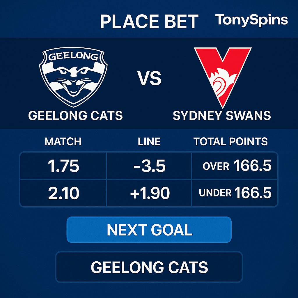 TonySpins - AFL Sports Betting - Australian Football League